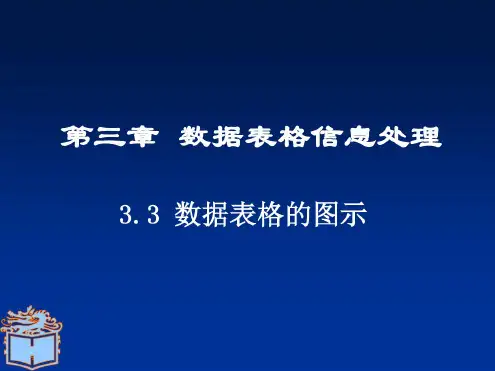 数据表格的图示