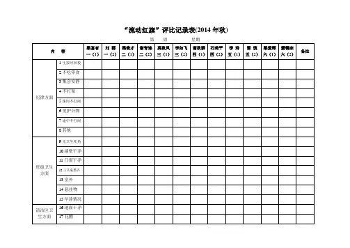 “流动红旗”评比记录表