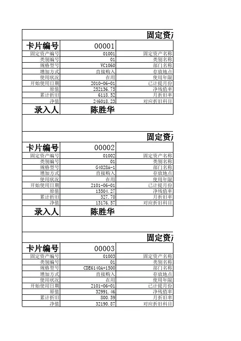 固定资产卡片