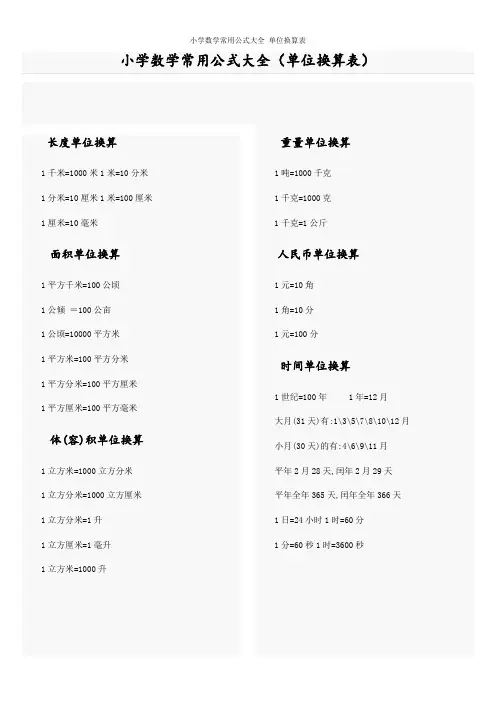 小学数学常用公式大全 单位换算表