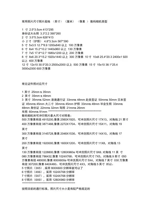 常用证件照片照片尺寸分辨率、像素、规格大全