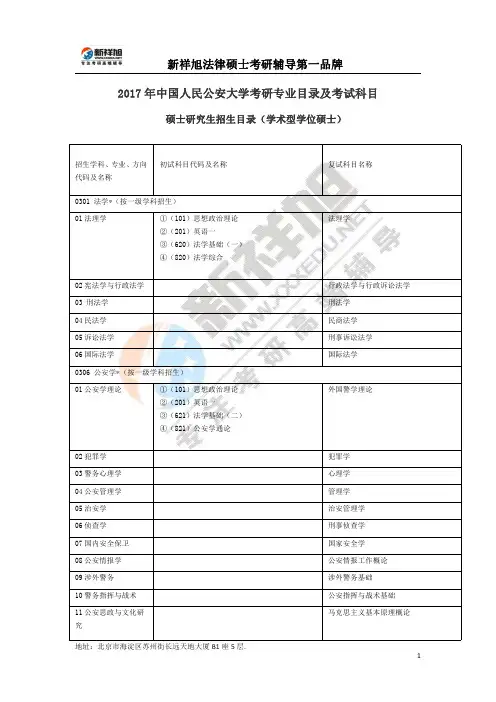 2017年中国人民公安大学考研专业目录及考试科目