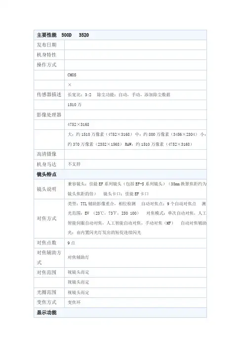 500D照相机