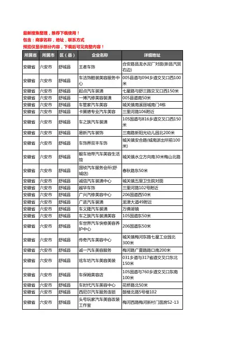新版安徽省六安市舒城县汽车装具企业公司商家户名录单联系方式地址大全52家