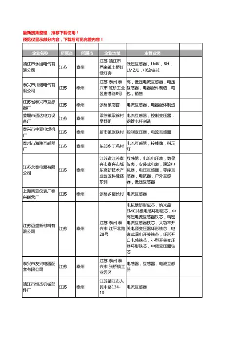 新版江苏省泰州电流互感器工商企业公司商家名录名单联系方式大全12家