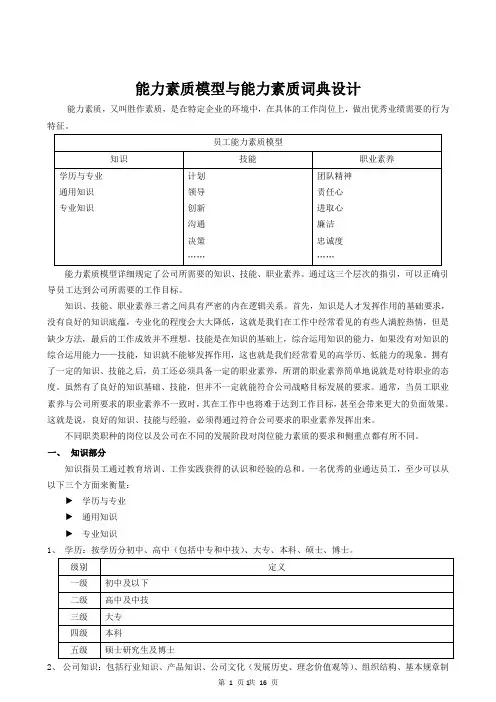 能力素质模型与能力素质词典设计