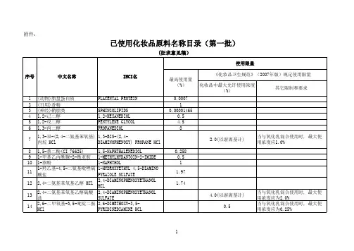 已使用化妆品原料名称目录(第一批)