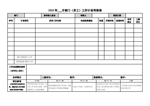 月度工作计划表