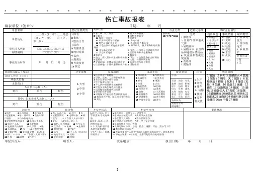 5.12.1-4伤亡事故报表