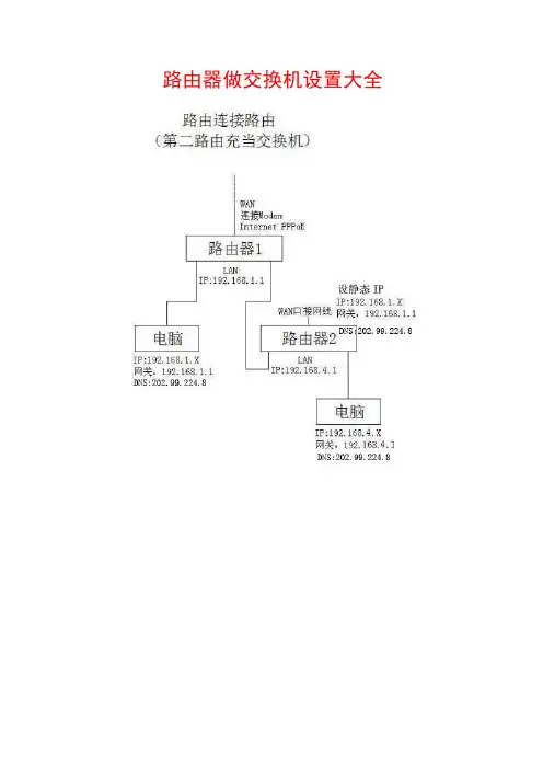 无线路由器做交换机设置
