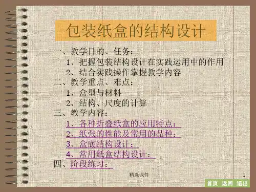包装纸盒的结构设计