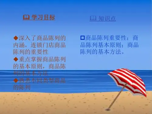 连锁门店商品陈列设计