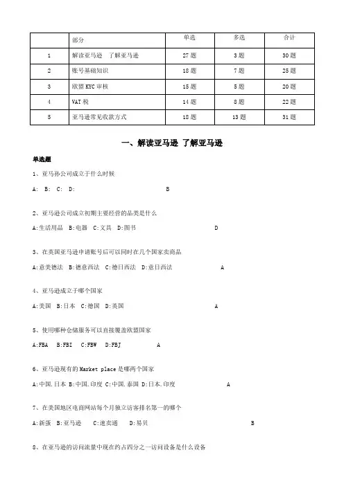 亚马逊官方试题(了解亚马逊篇) 2