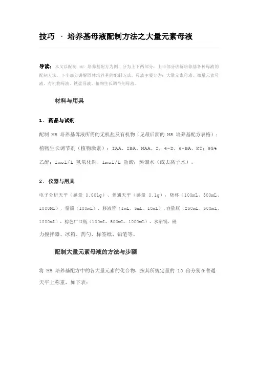 技巧·培养基母液配制方法之大量元素母液导读本文以配制MS培养