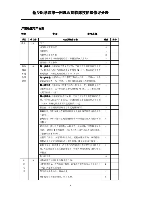 临床技能评分表——产前检查与产程图评分表