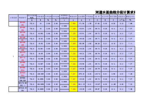 水面线推求