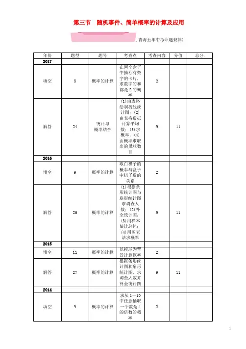 2018中考数学复习第1编教材知识梳理篇第8章统计与概率第3节随机事件简单概率的计算及应用精练试题