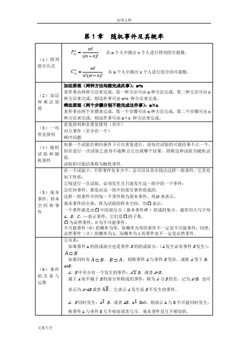 概率论与数理统计公式整理超全版
