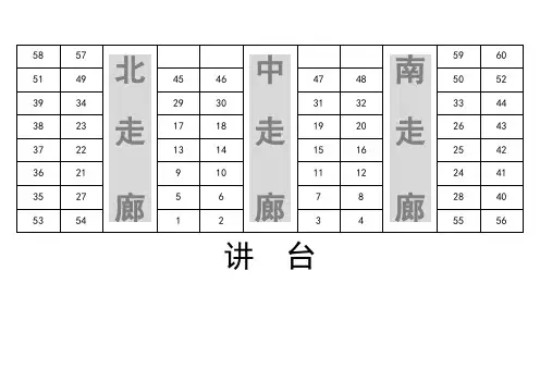 高一一班座次表