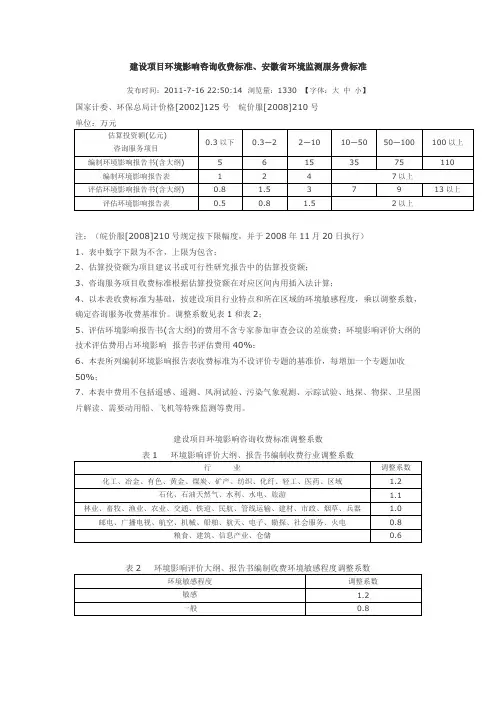 建设项目环境影响咨询收费标准
