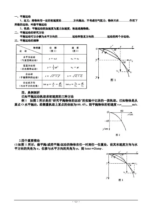 平抛运动习题课