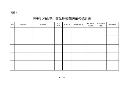 养老机构食堂日常检查表格
