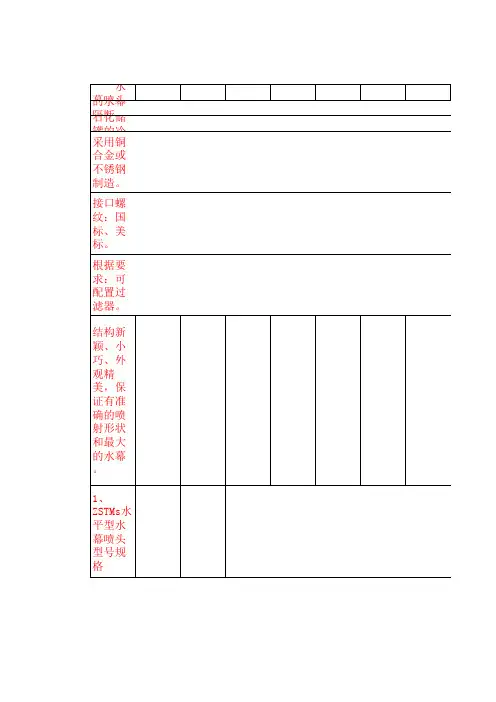 水幕喷头