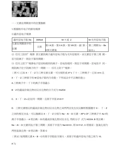 元素推断题解题方法