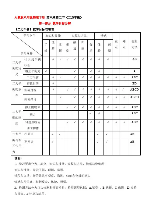 人教版八年级物理下册 第八章第二节二力平衡教案 2