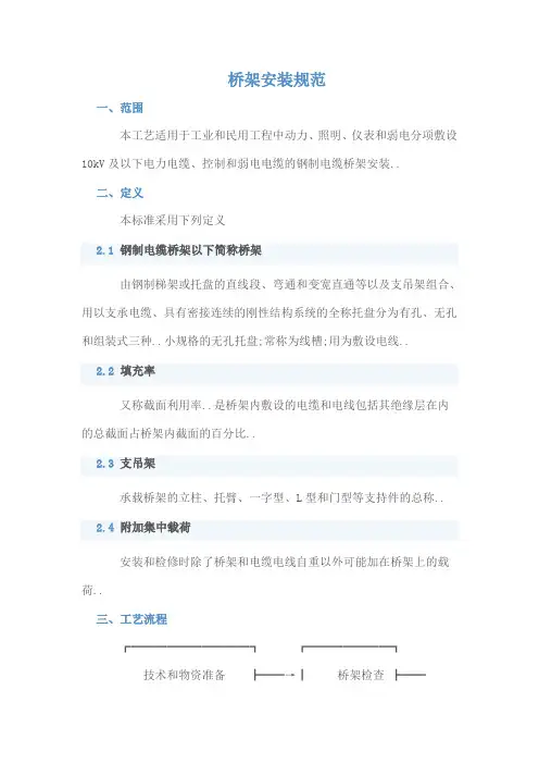 桥架安装规范