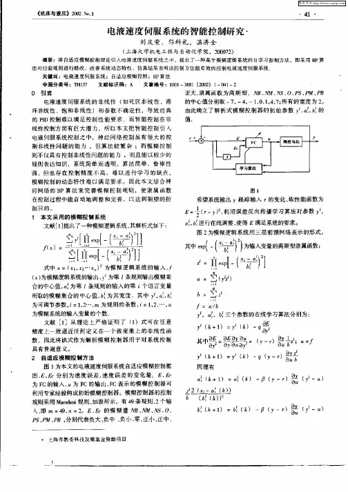 电液速率伺服系统的智能控制研究