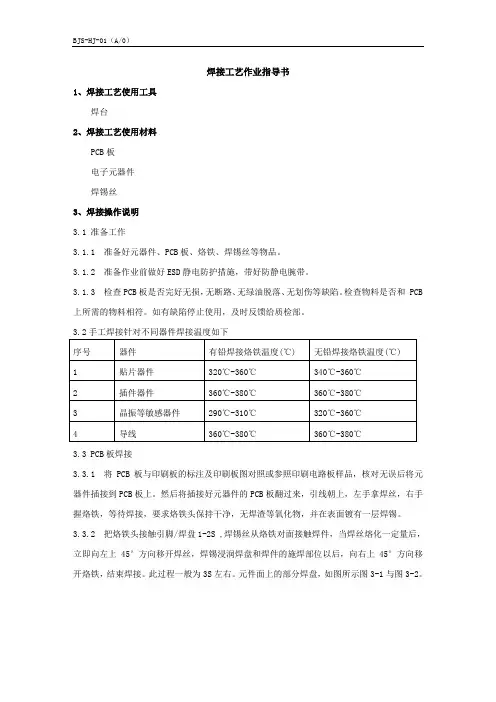 BJS-HJ-01 焊接工艺作业指导书