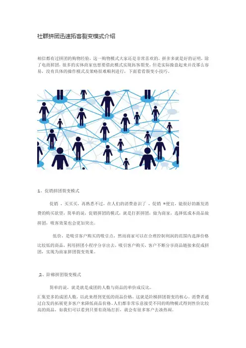 社群拼团迅速拓客裂变模式介绍