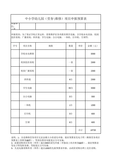 学校维修项预算表1