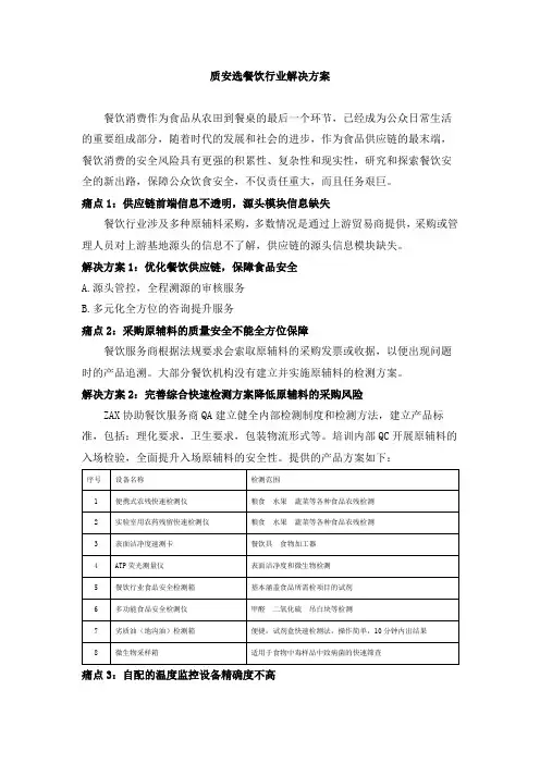 餐饮行业解决方案