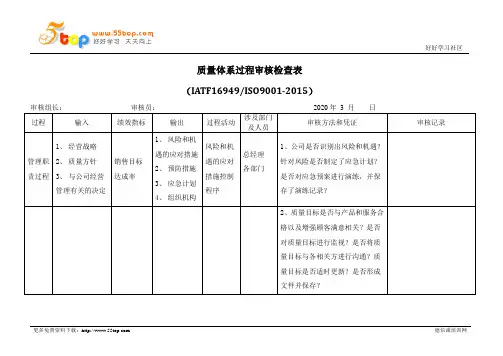 IATF16949管理职责过程内审检查表