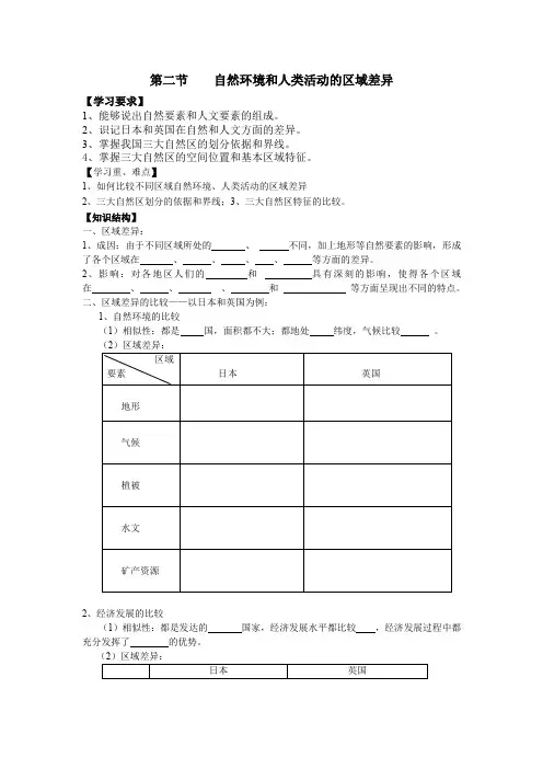 自然环境与人类活动的区域差异.doc