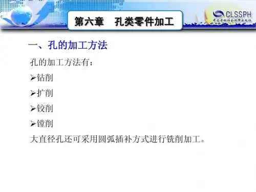 数控铣课件6-1