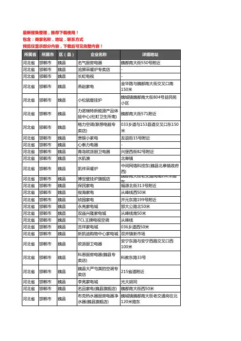 新版河北省邯郸市魏县家用电器企业公司商家户名录单联系方式地址大全373家