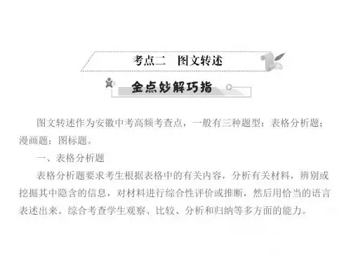 安徽省2018年中考语文第三部分语言积累与运用专题四语文综合运用考点二图文转述复习课件