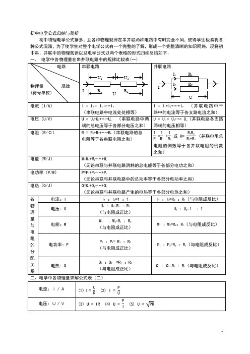 初中物理电学知识点总结