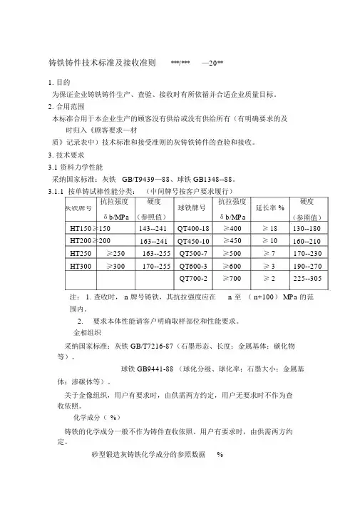 铸铁铸件技术标准及接收准则