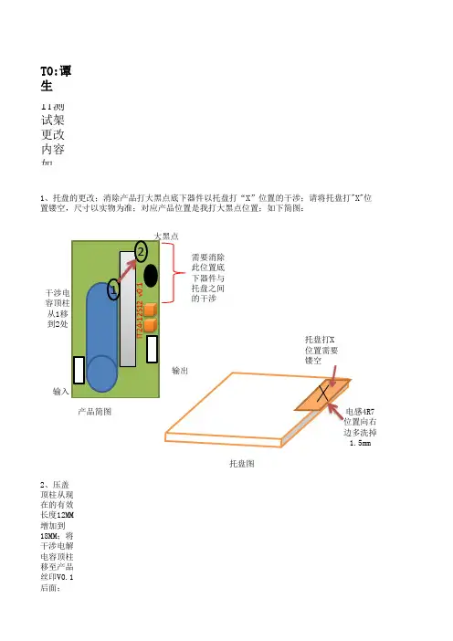 治具说明