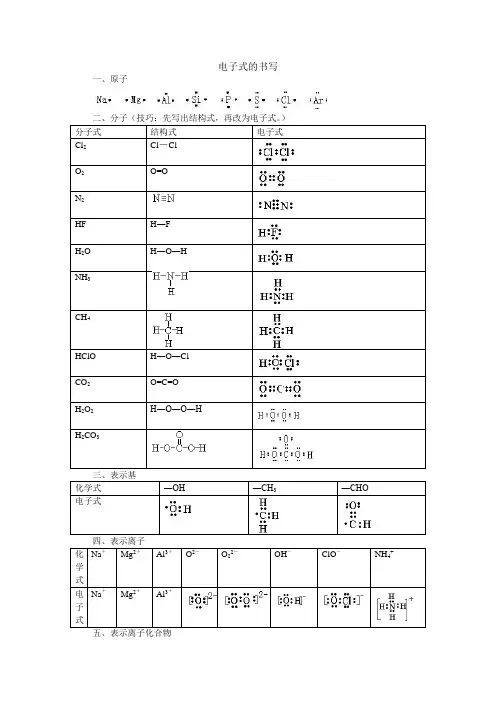 电子式的书写