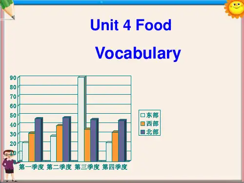七年级英语上册《Unit 4 Food》课件 牛津版