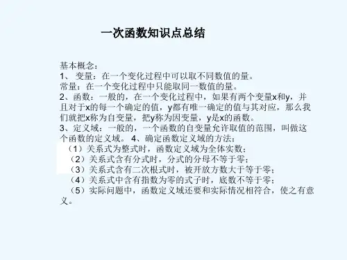 一次函数知识点总结