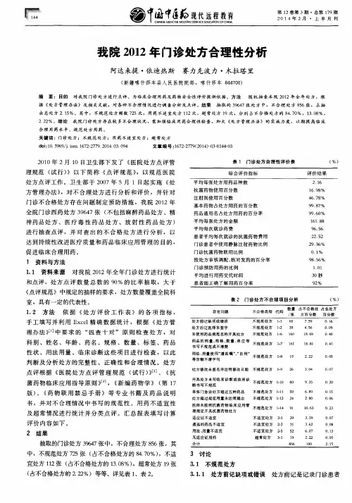 我院2012年门诊处方合理性分析
