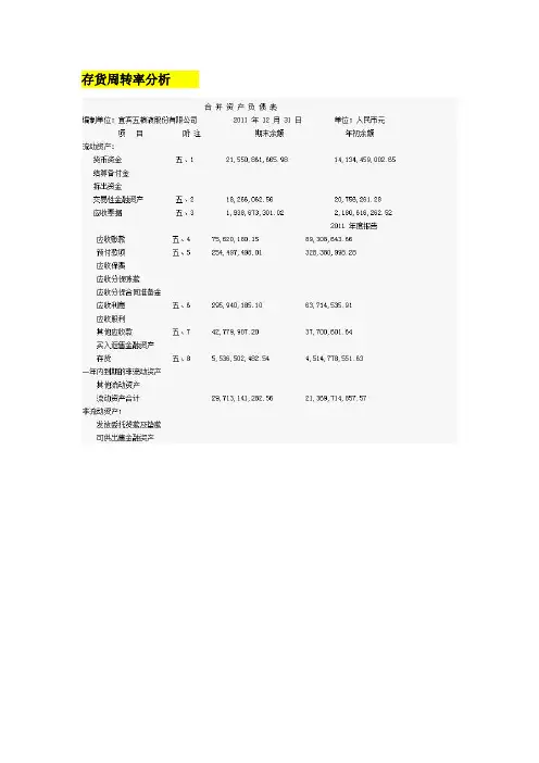 五粮液集团2011至2012年存货周转率分析(有计算公式和数据以及具体演算过程)