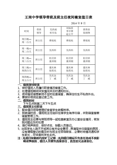 王岗中学班主任夜晚值日表