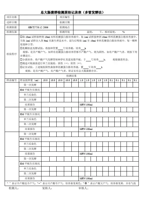 总大肠菌群检测原始记录表(多管发酵法)